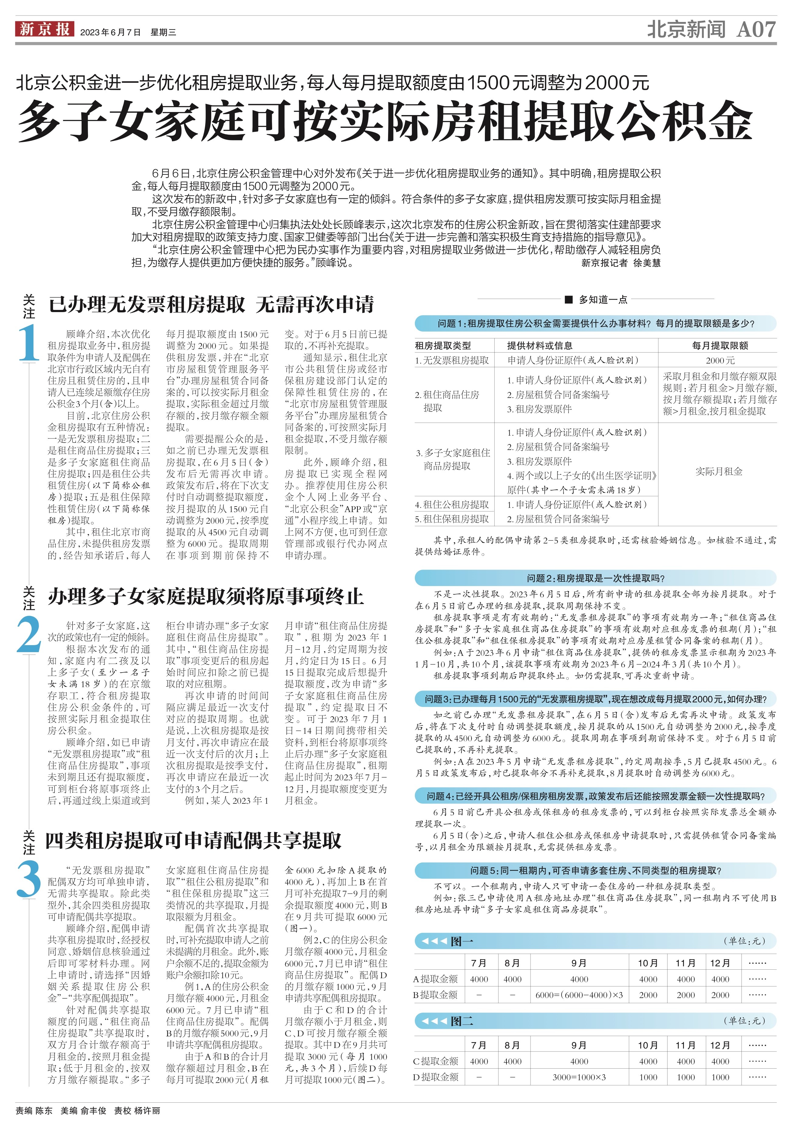 新京报（2023年6月7日）：多子女家庭可按实际房租提取公积金