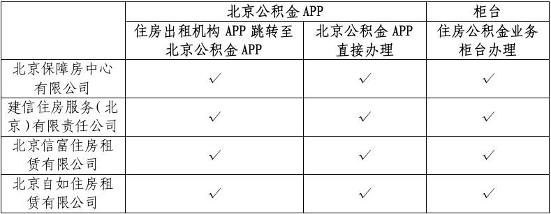 527bddd1-fc6a-4acd-bf05-cf84579eeb5c