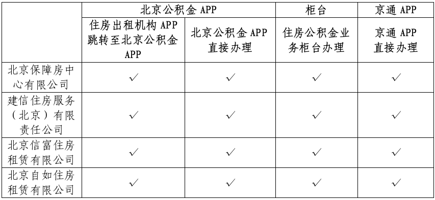 cff1c65e-081a-4a10-b694-02677ef69aa5