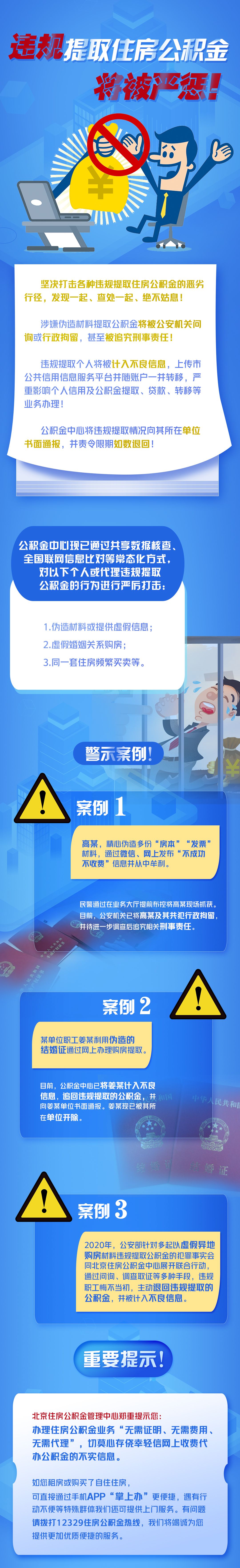 违规提取住房公积金将被严惩！（微信长图）
