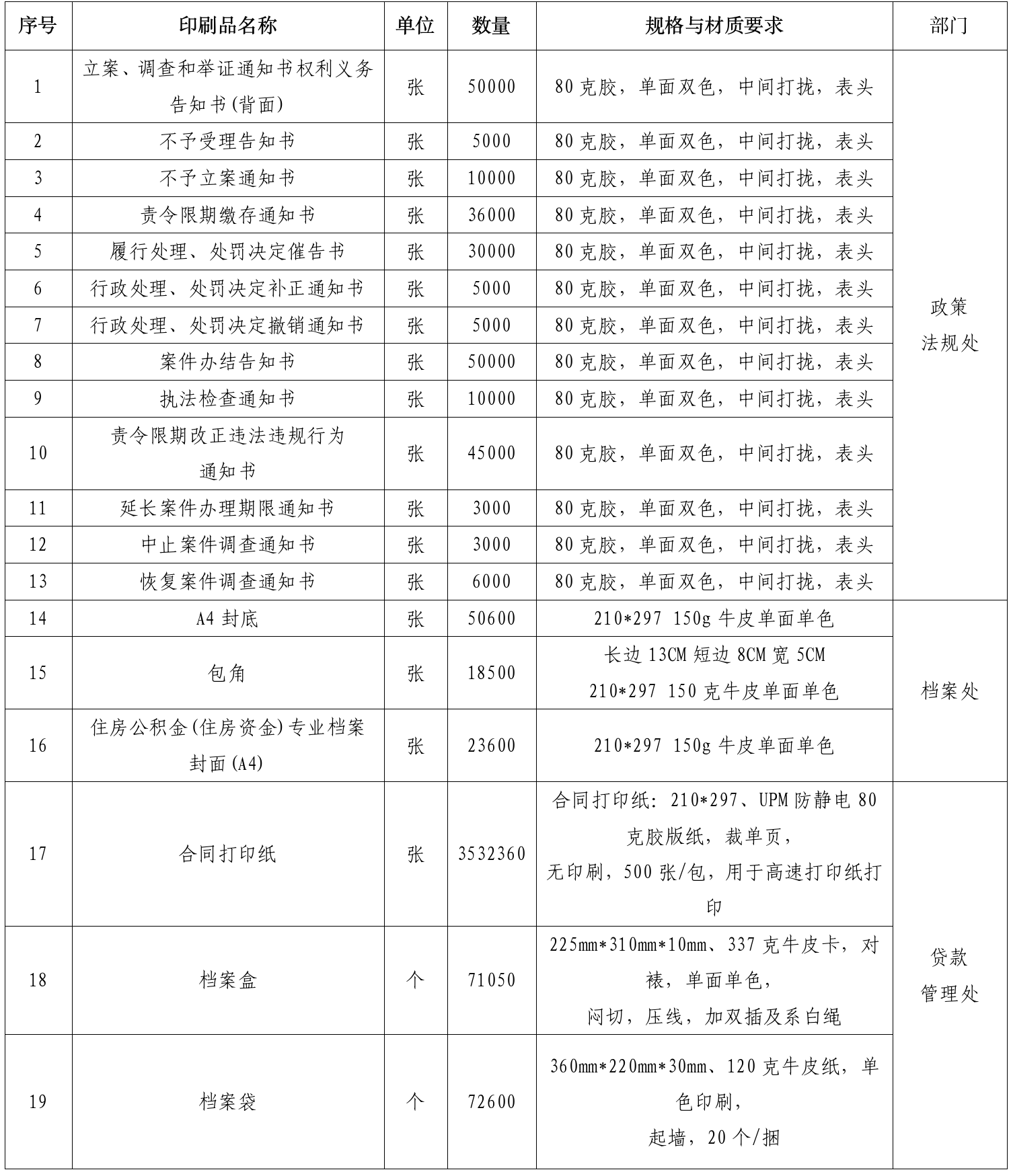 北京住房公积金管理中心2025年业务印刷_01_副本