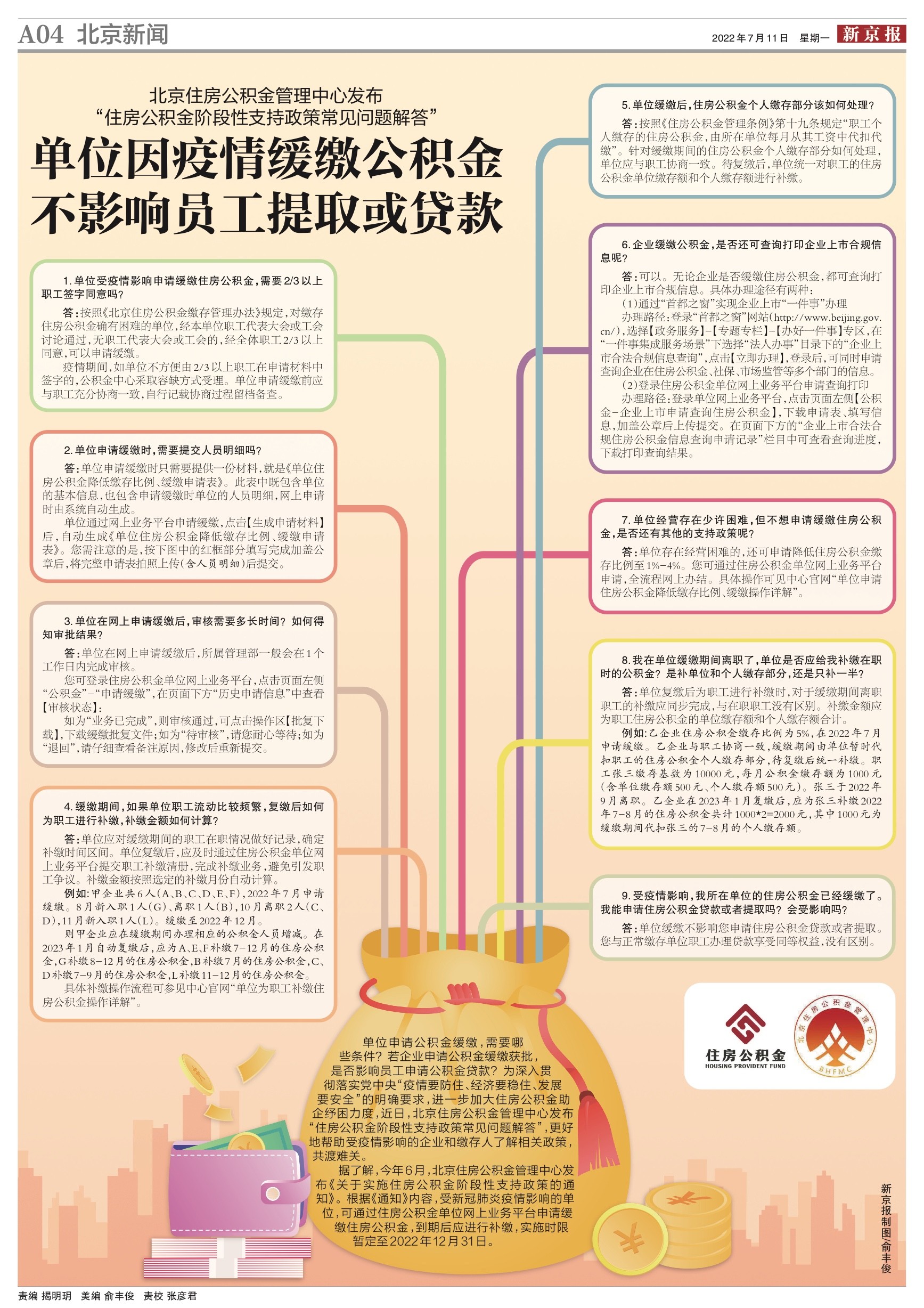新京报（7月11日）：单位因疫情缓缴公积金不影响员工提取或贷款