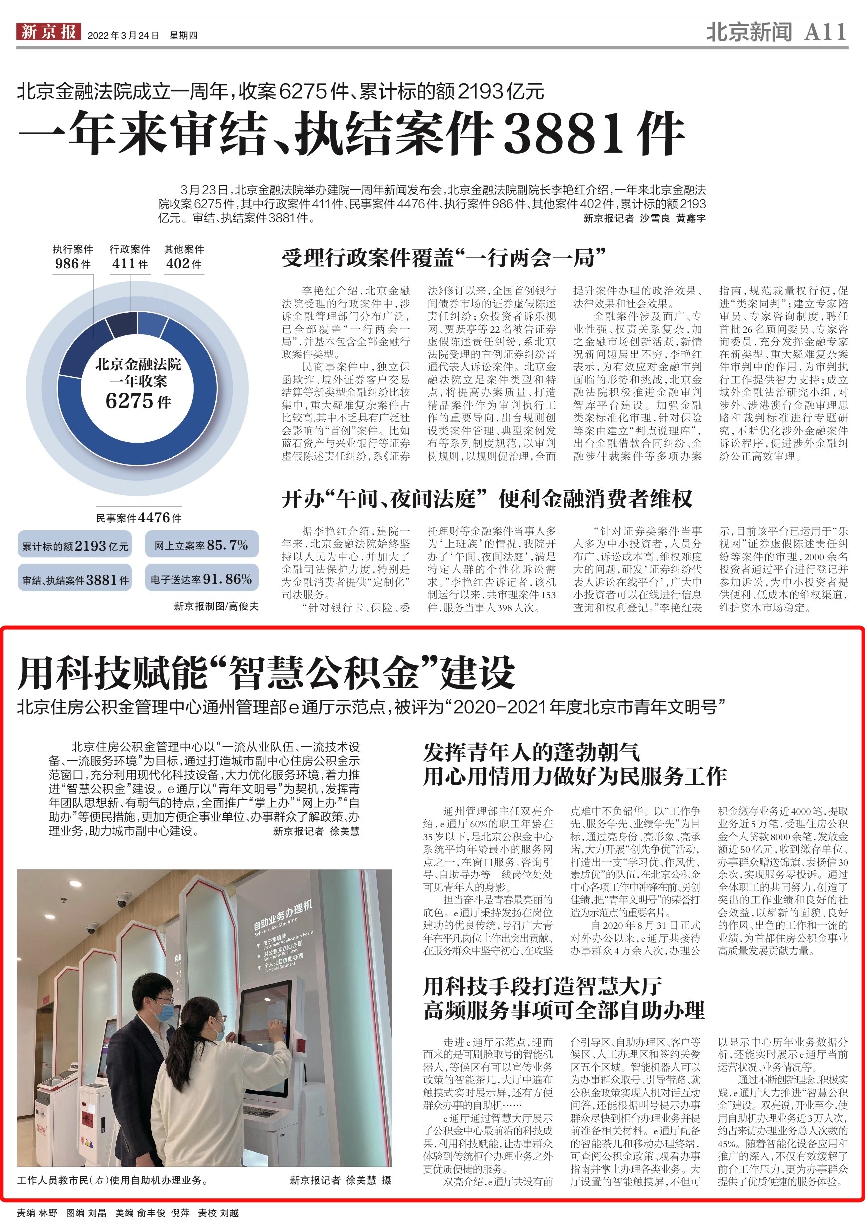新京报（3月24日）：用科技赋能“智慧公积金”建设---北京住房公积金管理中心通州管理部e通厅示范点被评为“2020-2021年度北京市青年文明号”