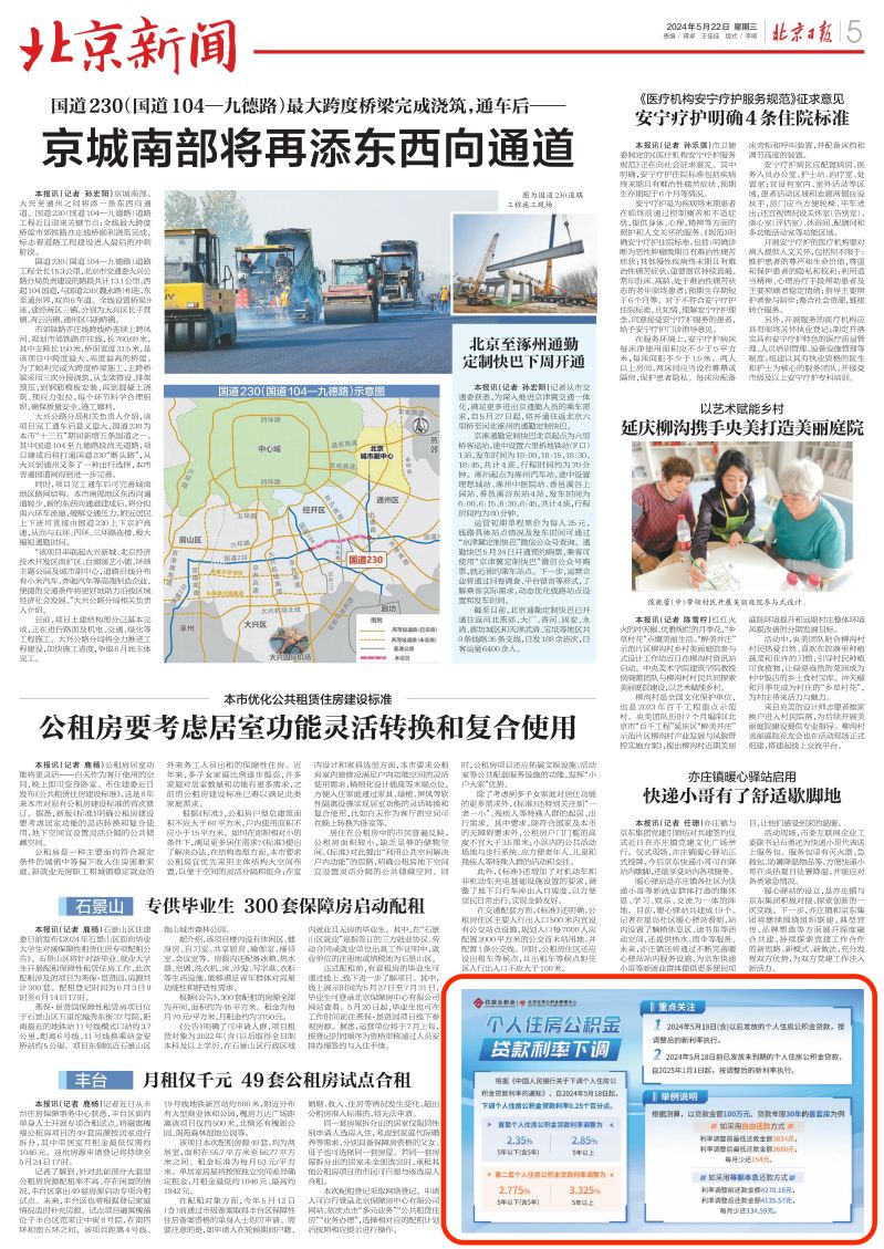 北京日报（2024年5月22日）：个人住房公积金贷款利率下调
